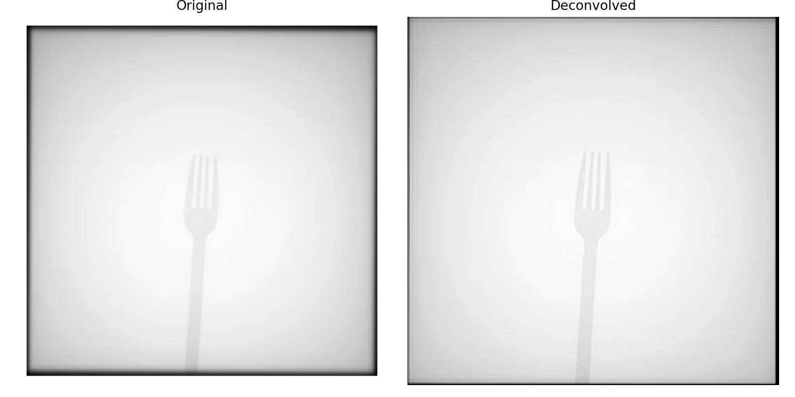 Original and deconvolved LINAC image comparison